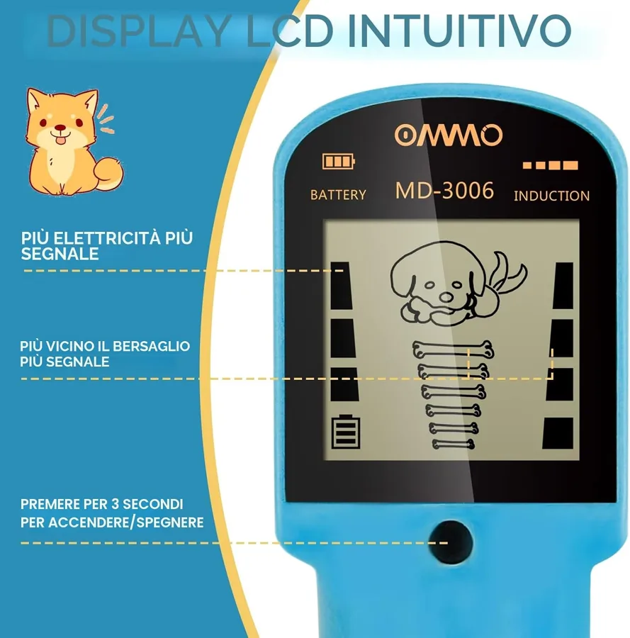 Metal detector OMMO MD-3006 per bambini, immagine dalla scheda Amazon.it